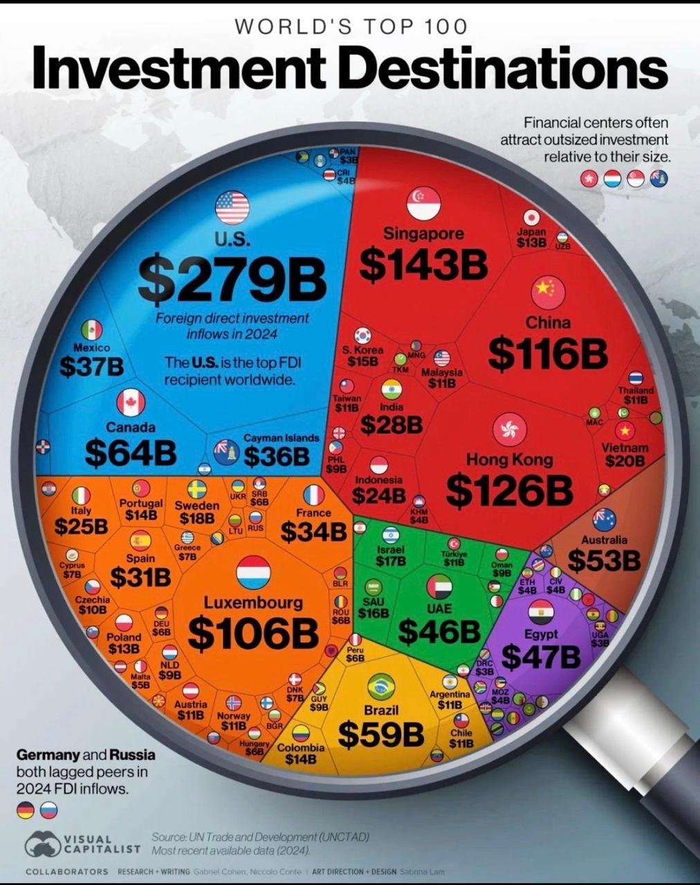 North America Aerospace Manufacturing Map